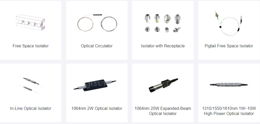 Choosing the Right Free Space Isolator for Your Needs