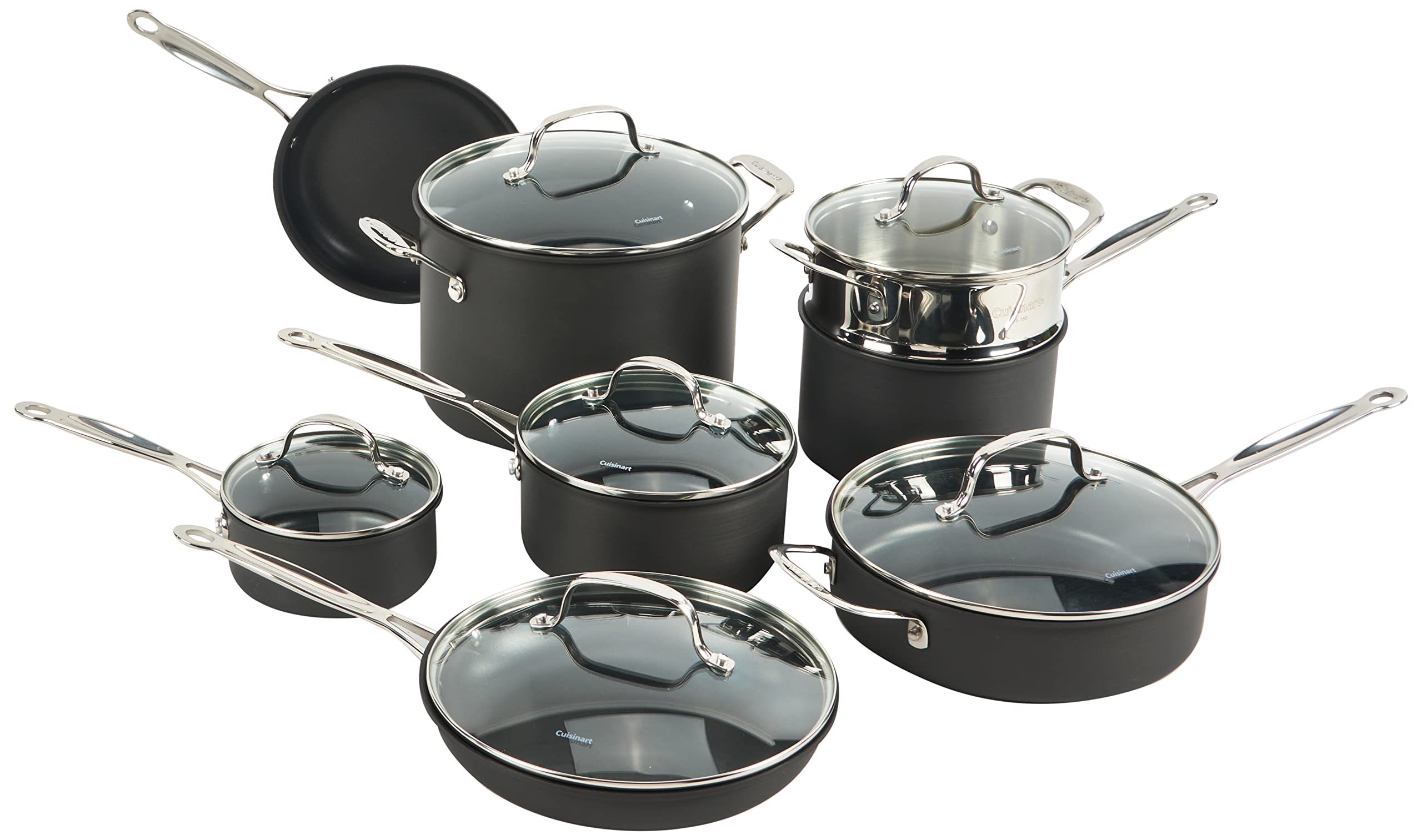 India Non-stick Cookware Market Analysis By Industry Growth, Opportunity 2026 | TechSci Research