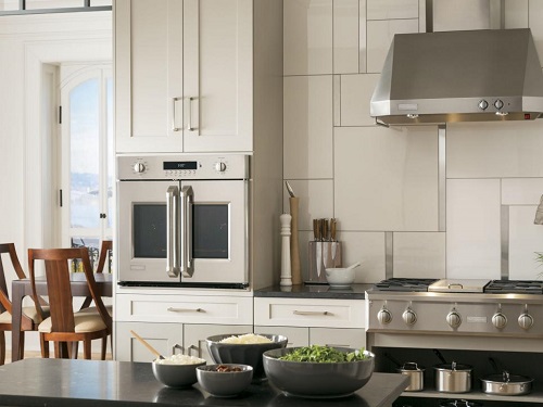 Electric Kitchen Appliances Market Anticipated to Witness a Raid Growth Through 2025