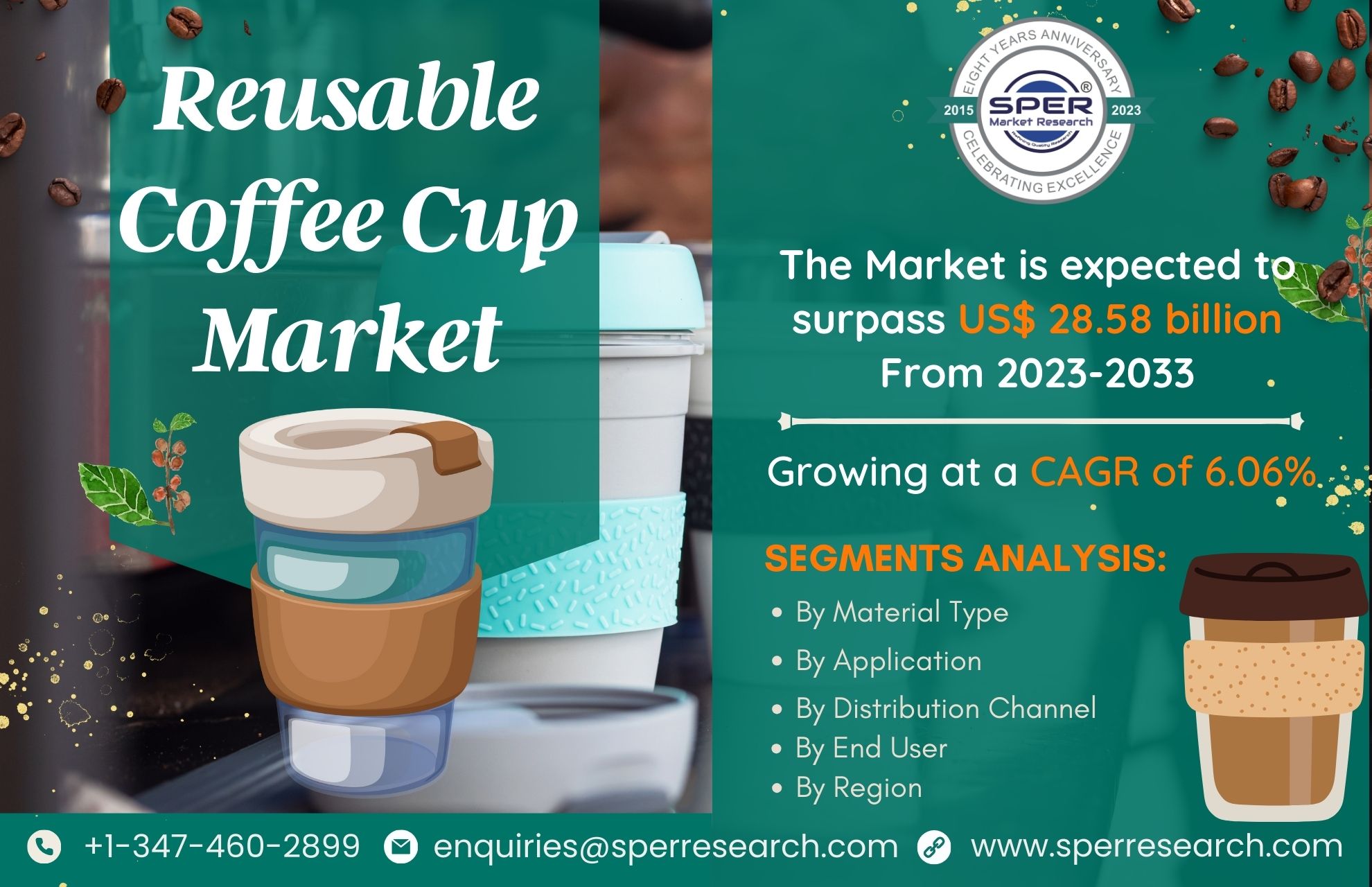 Reusable Coffee Cup Market Trends and Revenue 2023- Global Industry Share, Scope, Growth Strategy, Business Challenges and Future Investment Opportunities Till 2033: SPER Market Research