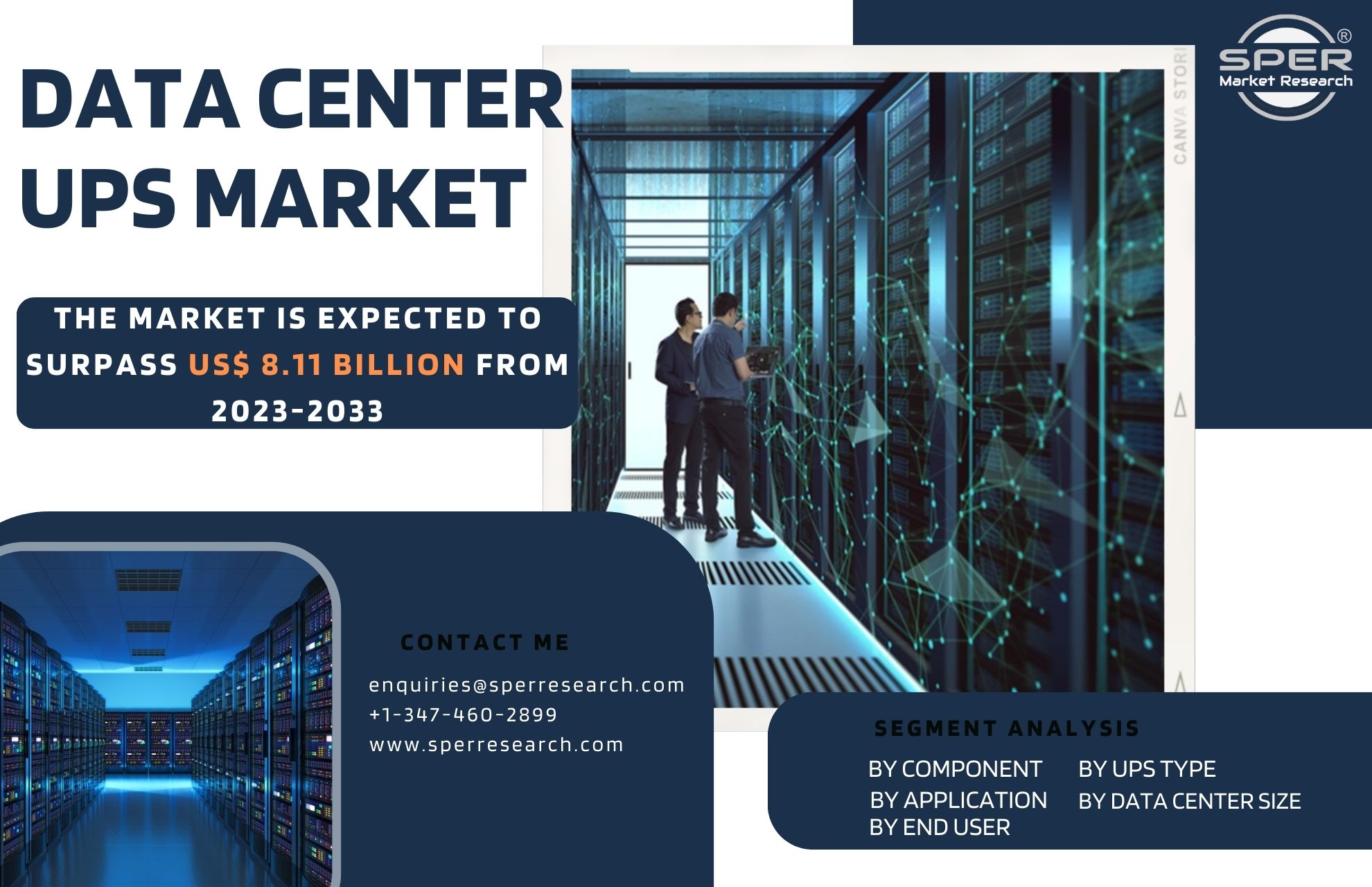 Data Center UPS Market Trends 2023- Global Industry Share, Revenue, Growth Strategy, Key Manufacturers, Business Challenges and Future Competition Report 2033: SPER Market Research