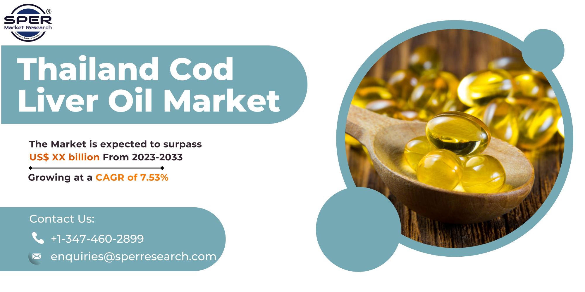 Thailand Cod Liver Oil Market Growth and Share 2023- Upcoming Trends, CAGR Status, Challenges, Future Investment Opportunities and Forecast Research Report 2033: SPER Market Research