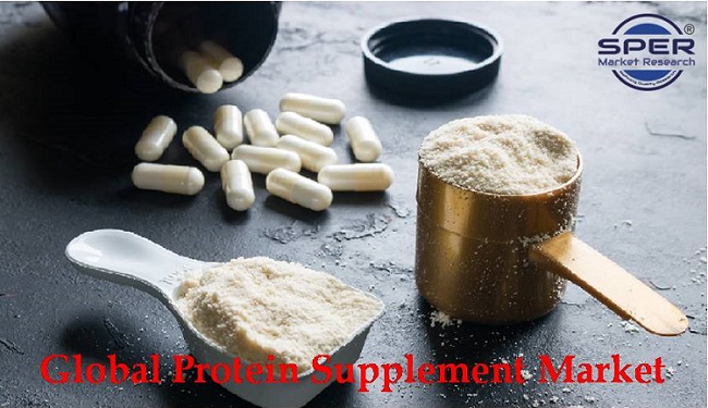 Protein Supplement Market Size, Share & Trends, By Type, By Source, By Raw Material, By Distribution Channel, Competitive Strategies and Segment Forecast 2032: SPER Market Research
