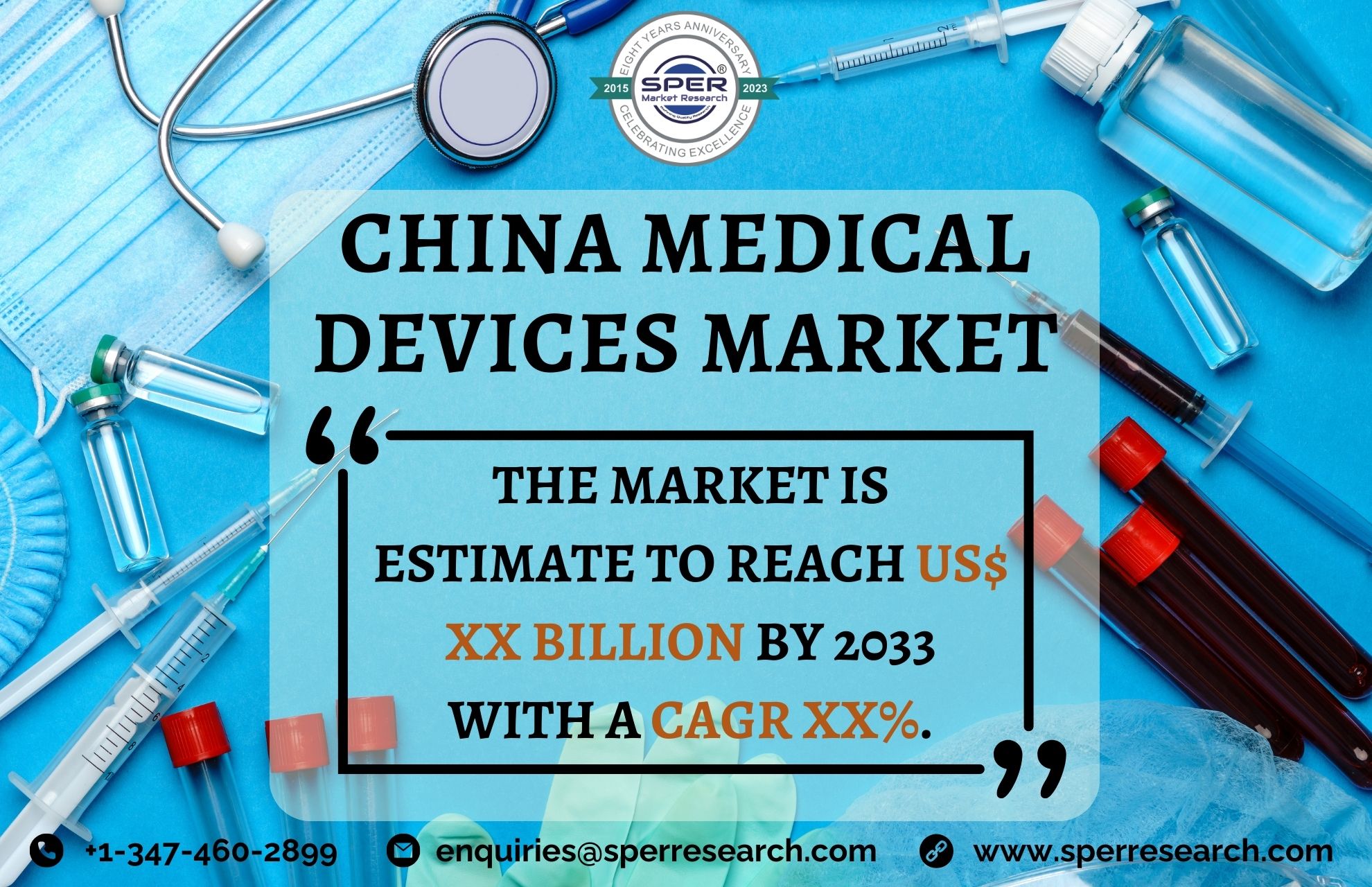 China Medical Devices Market Share 2023- Industry Trends, Revenue, Growth Drivers, CAGR Status, Business Challenges and Future Investment Strategies Till 2033: SPER Market Research