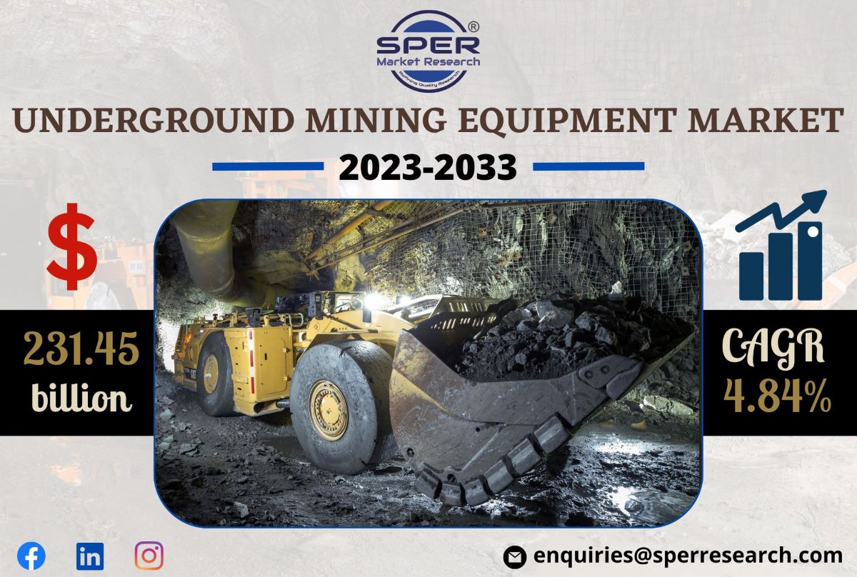 Underground Mining Equipment Market Share 2023: Growth Prospects and Top 10 Key Players, Industry Scope, Future Scenario and Outlook to 2033: SPER Market Research