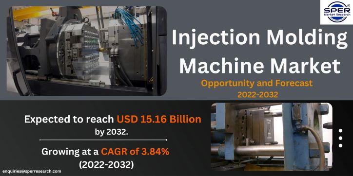 Injection Molding Machine Market Growth 2022, Industry Share-Size, Opportunities, Key Players Strategies, Future Investments and Forecast Analysis Report 2032: SPER Market Research