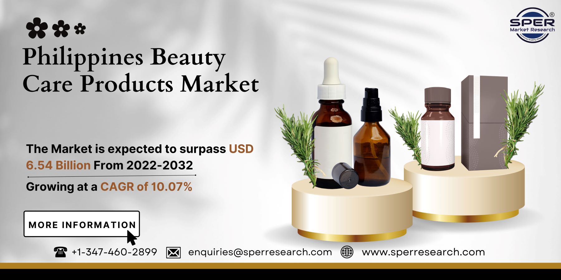 Philippines Beauty Care Products Market Growth 2023- Industry Size-Share, Upcoming Trends, Revenue, key Manufacturers, Future Opportunities, Business Challenges and Forecast Analysis 2022-2032: SPER Market Research