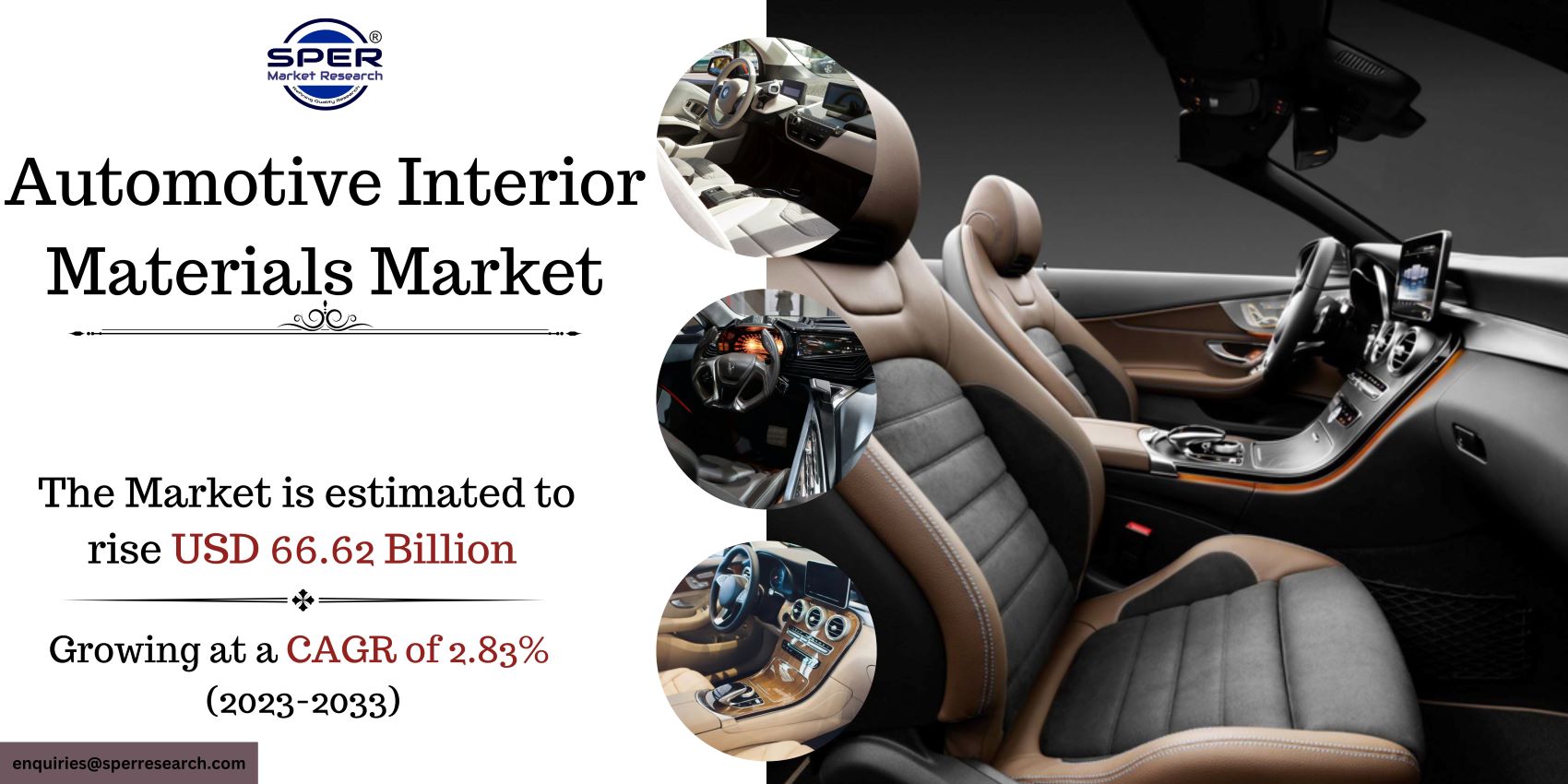 Automotive Interior Materials Market Growth 2023- Industry Size-Share, CAGR Status, Future Challenges, Business Opportunities and Forecast Research Report 2033: SPER Market Research