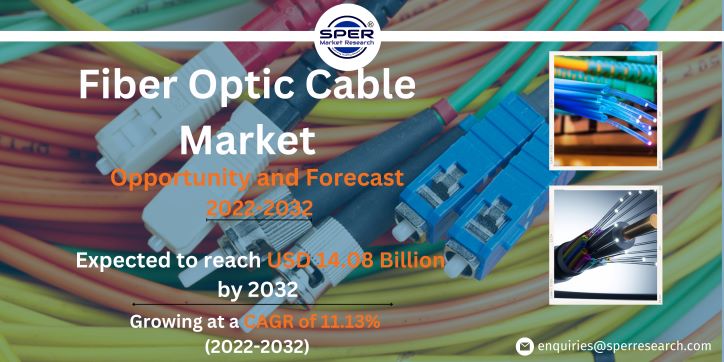 Fiber Optic Cable Market Size 2022 COVID-19 Impact Analysis by Business Opportunities, Demand, Emerging Trends, Future Outlook and Forecast Report 2032: SPER Market Research