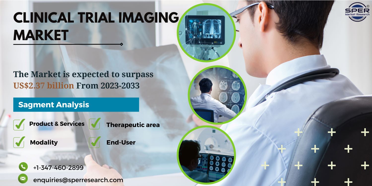 Clinical Trial Imaging Market Growth 2023- Global Industry Share, Growing Demand, Revenue, Scope, CAGR Status, Business Challenges and Future Strategies Report 2033: SPER Market Research