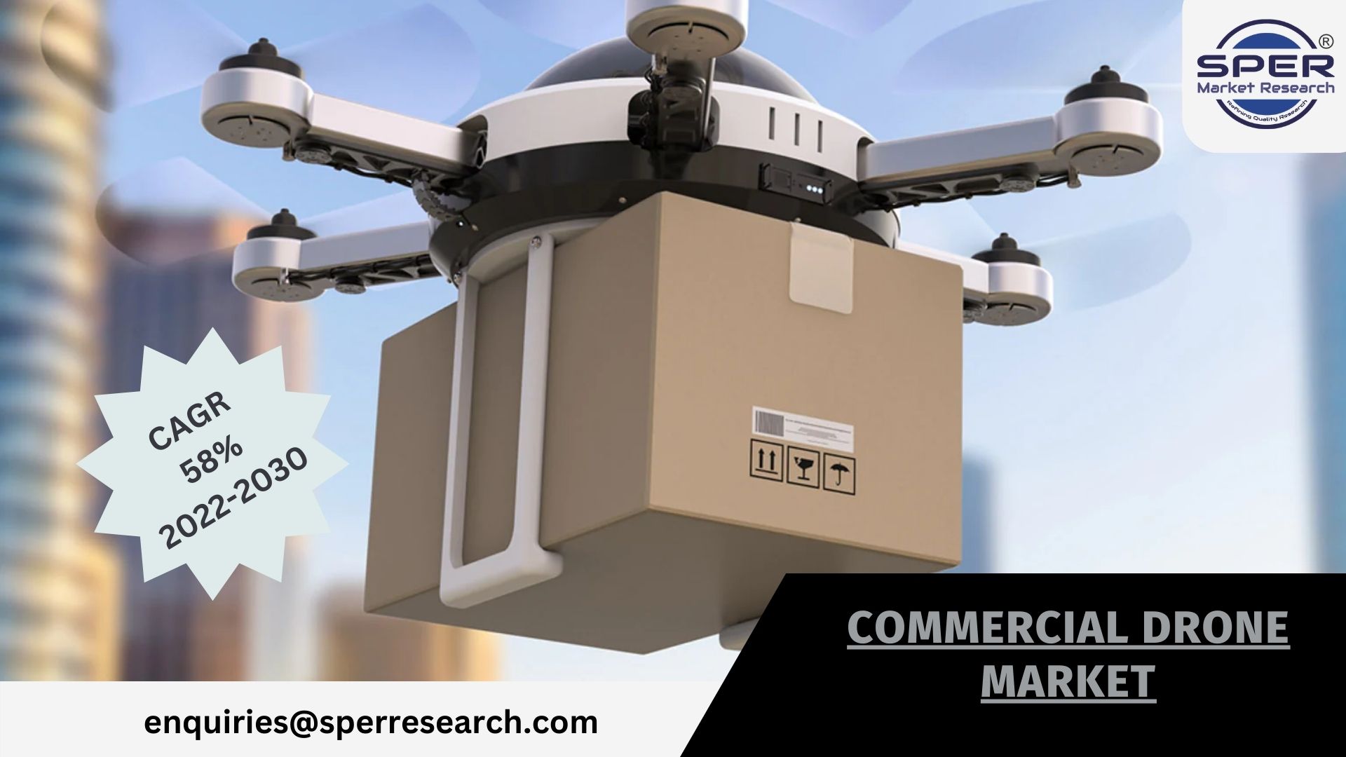 Commercial Drone Market Trends and Research Report 2022-Global Industry Analysis by Region, Segment, Technology, End User and Future Outlook 2022-2032: SPER Market Research