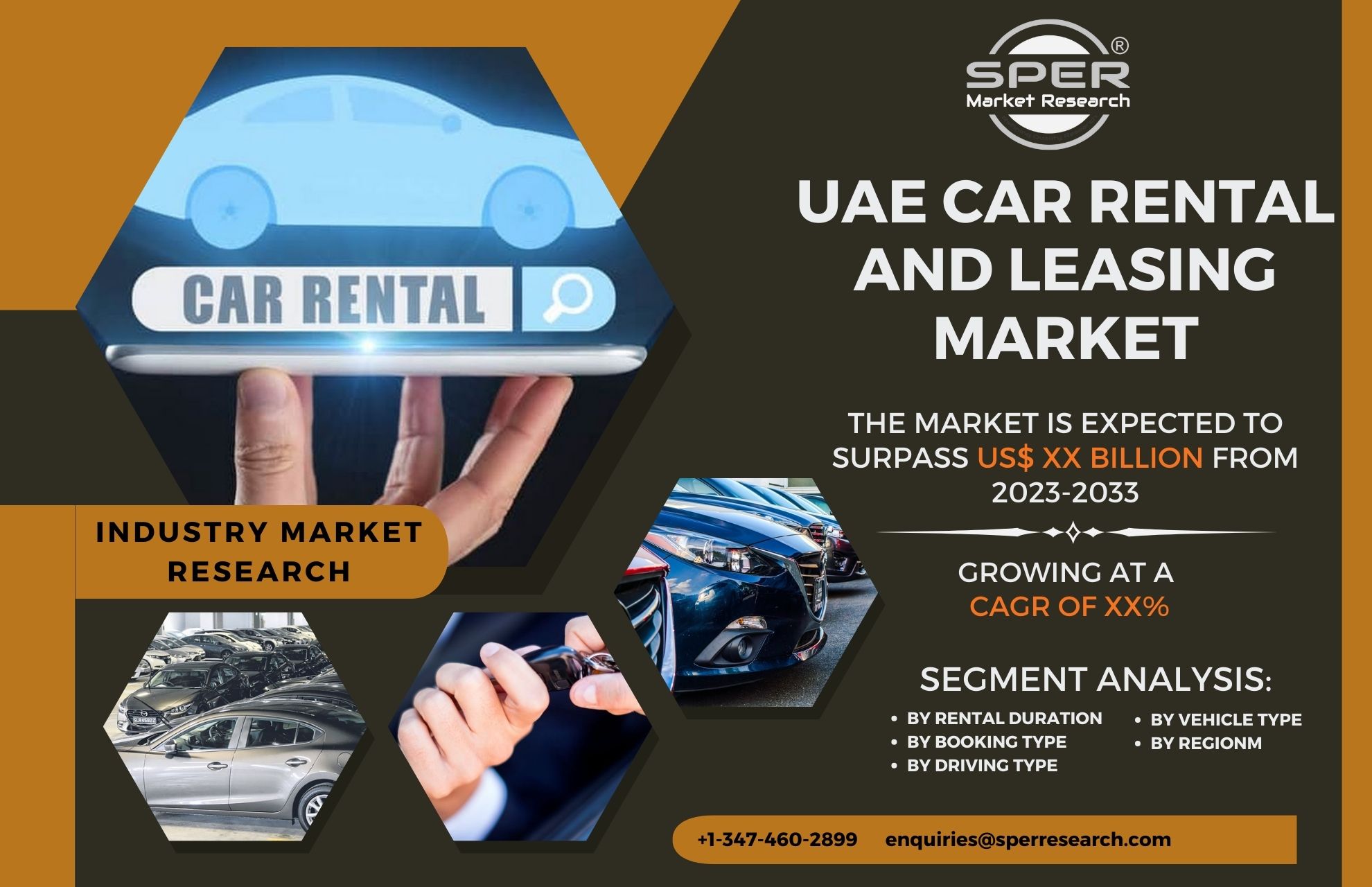 UAE Car Rental and Leasing Market Trends 2023- Industry Scope, Revenue, Growth Strategy, Business Challenges, Opportunities and Future Competition Till 2033: SPER Market Research