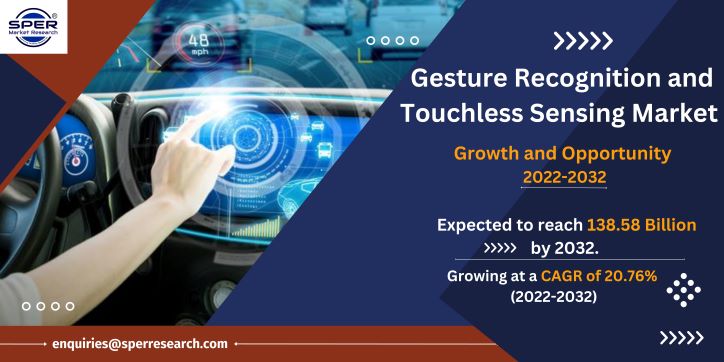 Gesture Recognition and Touchless Sensing Market Size, Share 2023- Demand, Future Growth, Business Opportunity, Future Challenges Forecast Report 2032: SPER Market Research