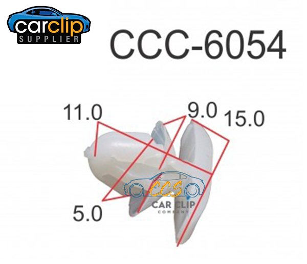 Applications of Trim clip