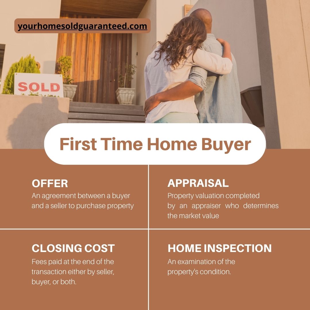 Understanding the Importance of Gross Rent Multiplier (GRM) in Real Estate Analysis