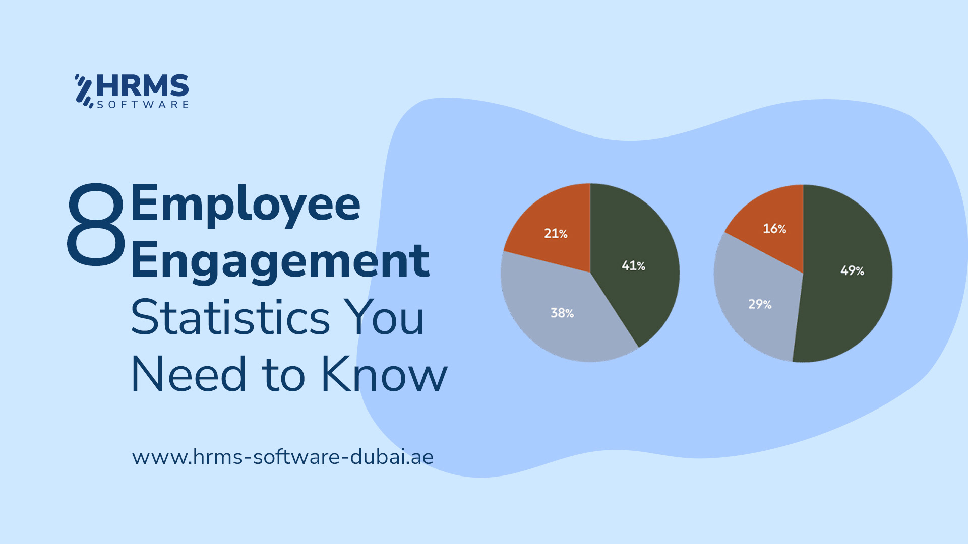 8 Employee Engagement Statistics You Need to Know