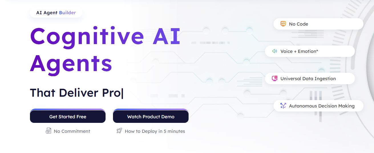 AI Agent Builder: Unlocking the Future of Intelligent Automation