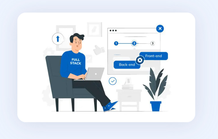 Full Stack Development Services Unleashed: A Comprehensive Guide
