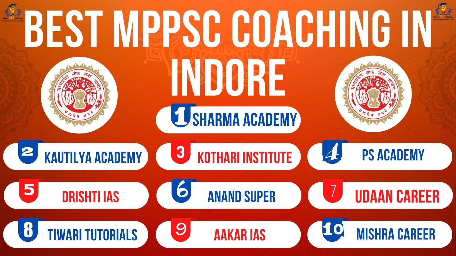 Top MPPSC Coaching Centre In Indore