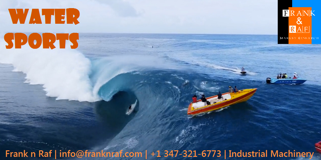 Global Water Sports Market Size, Regional Outlook, Application Analysis, Competitive Insights And Forecasts, 2014 – 2020