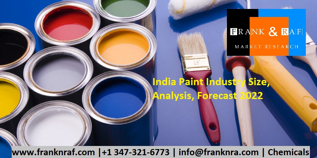 India Paint Industry Size, Analysis, Forecast 2022