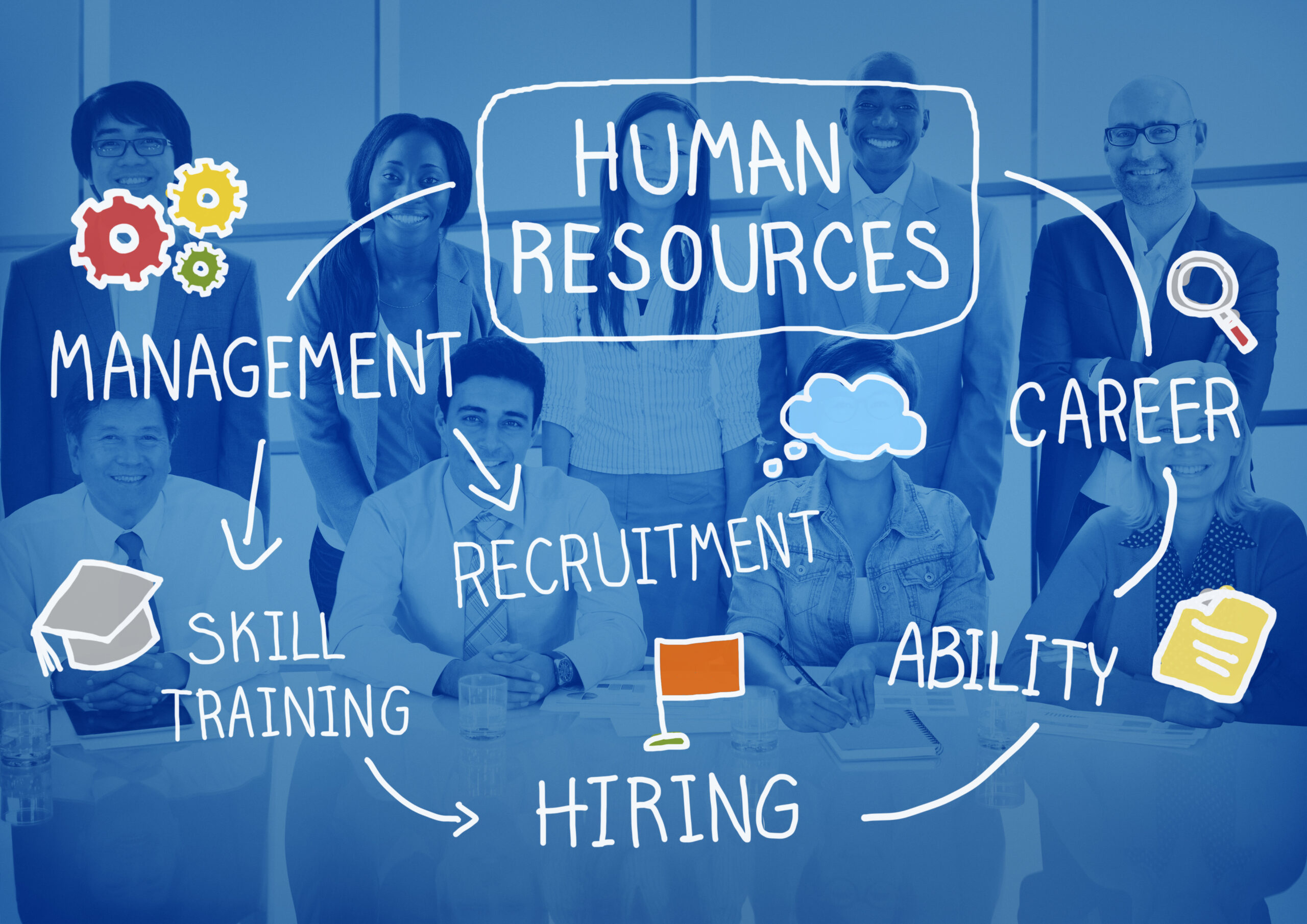 How Does HR Softwares Assist in the Smooth Off-Boarding of Employees?