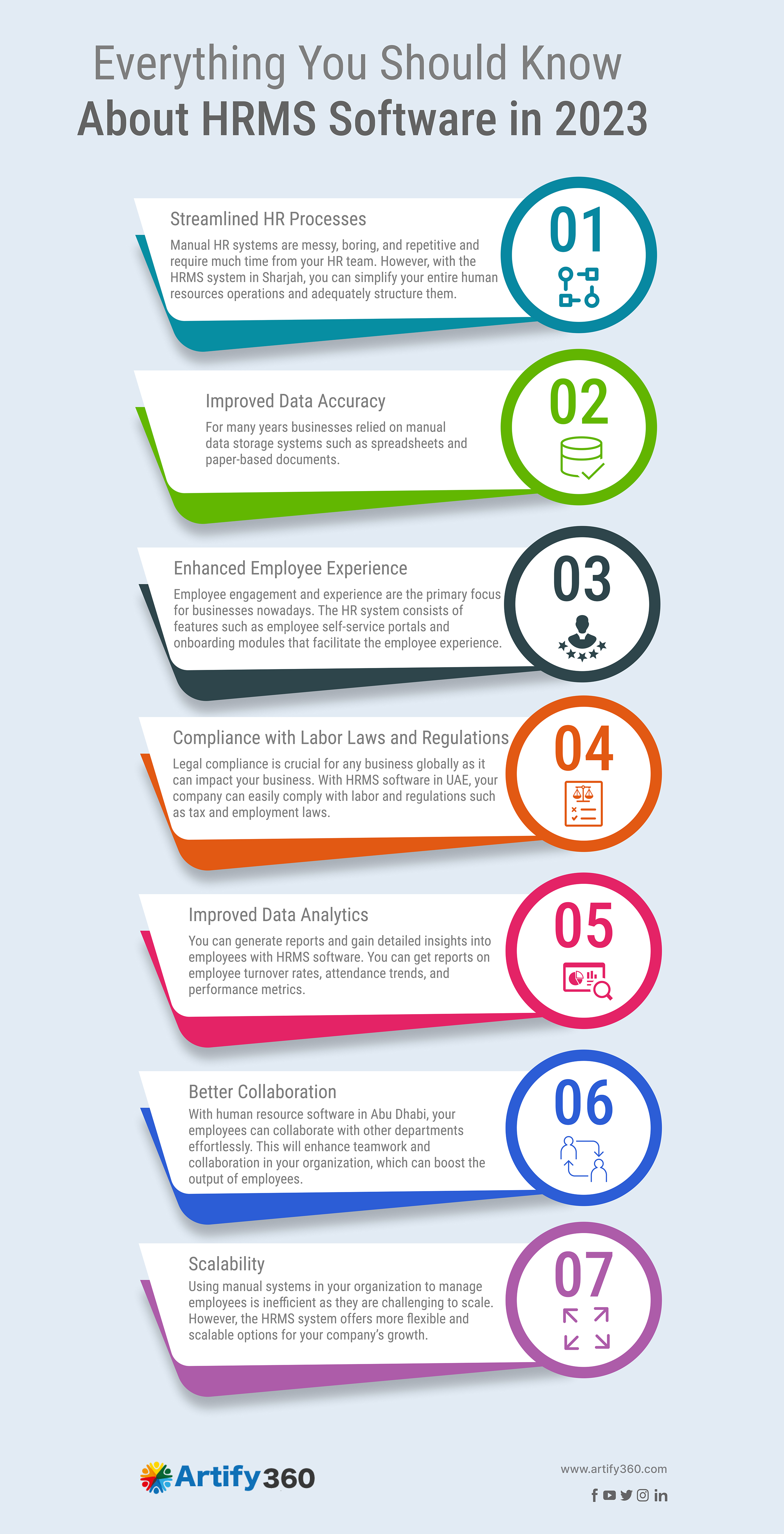 hrms software in uae