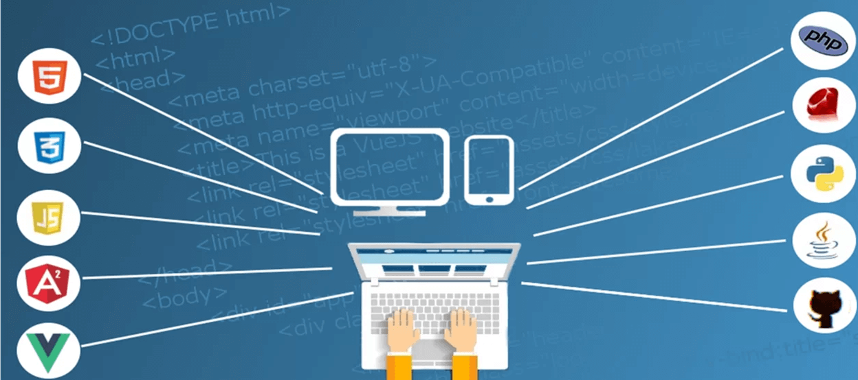 8 The Fastest Web Development Programming Languages List Update 2023