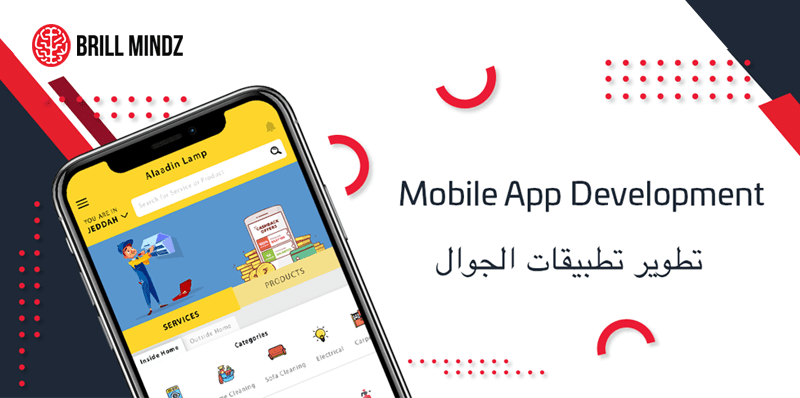 Boost Your Business Potential with Customized eCommerce Solutions