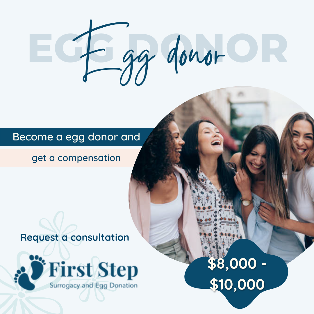 8 Facts about the Egg Donation Process You Didn’t Know