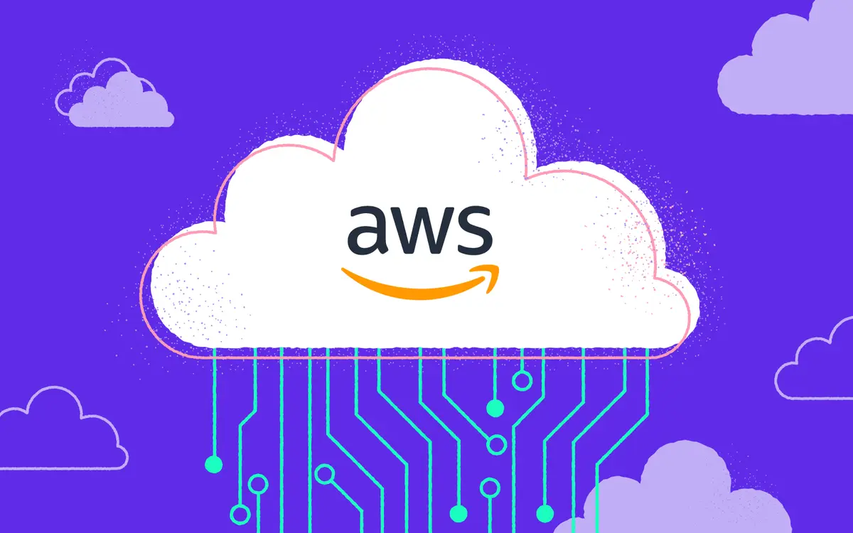 What are the three Phases of AWS Cloud Migration?
