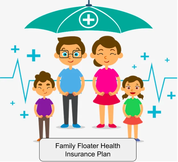 Things to Consider While Purchasing Insurance Plans for Family