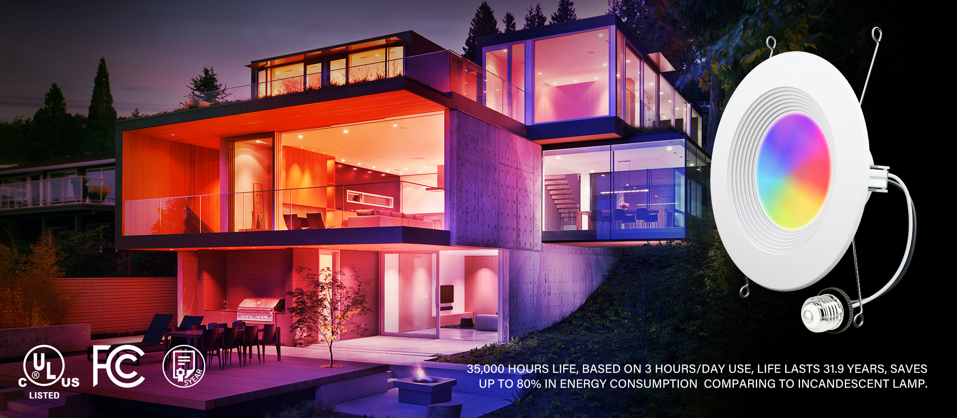 Why RGB Can Lights are so Special