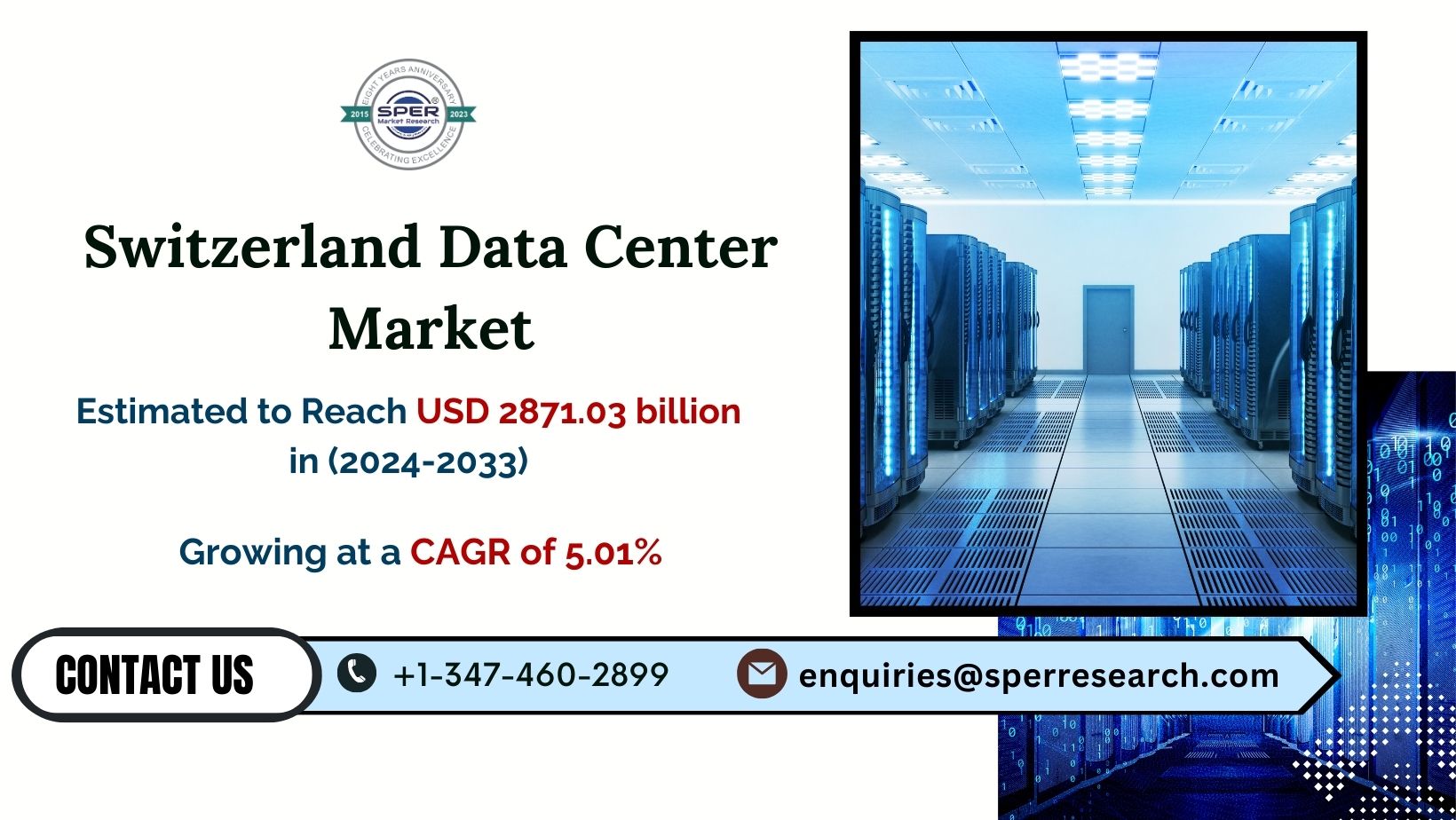 Switzerland Data Center Market Revenue, Growth, Trends, Industry Share, Challenges, Opportunities, and Forecast Till 2033: SPER Market Research