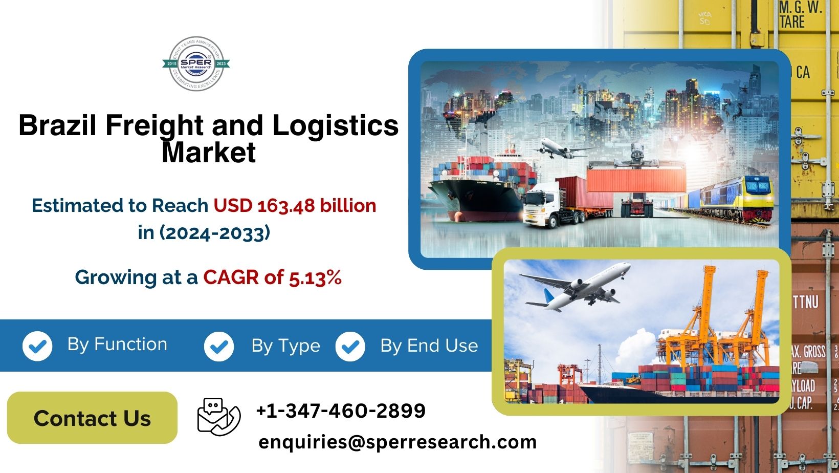 Brazil Freight and Logistics Market Size-Share, Growth Drivers, Revenue, Challenges, Future Strategy and Forecast till 2033: SPER Market Research