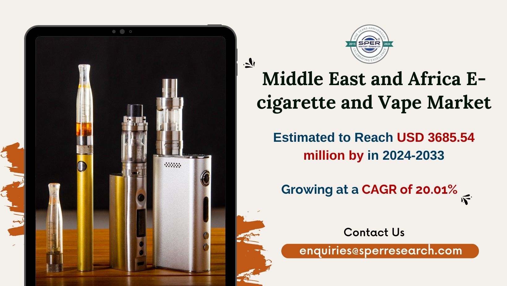 Middle East & Africa E-cigarette and Vape Market Revenue, Growth, Upcoming Trends, Opportunities, and Challenges to 2033 – SPER Market Research