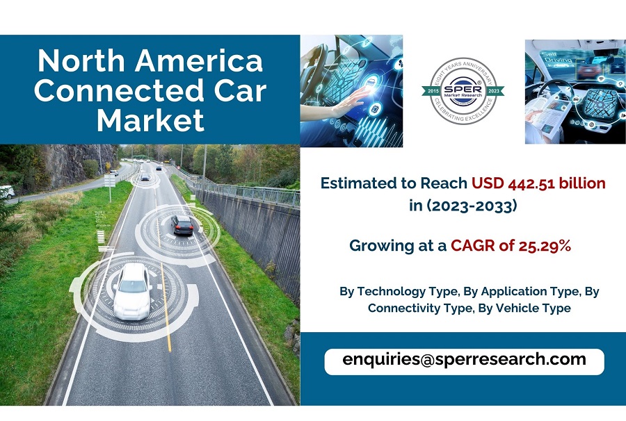 North America Connected Vehicle Market Growth, Share, Emerging Trends, Opportunities and Future Investment Strategies by 2023-2033: SPER Market Research