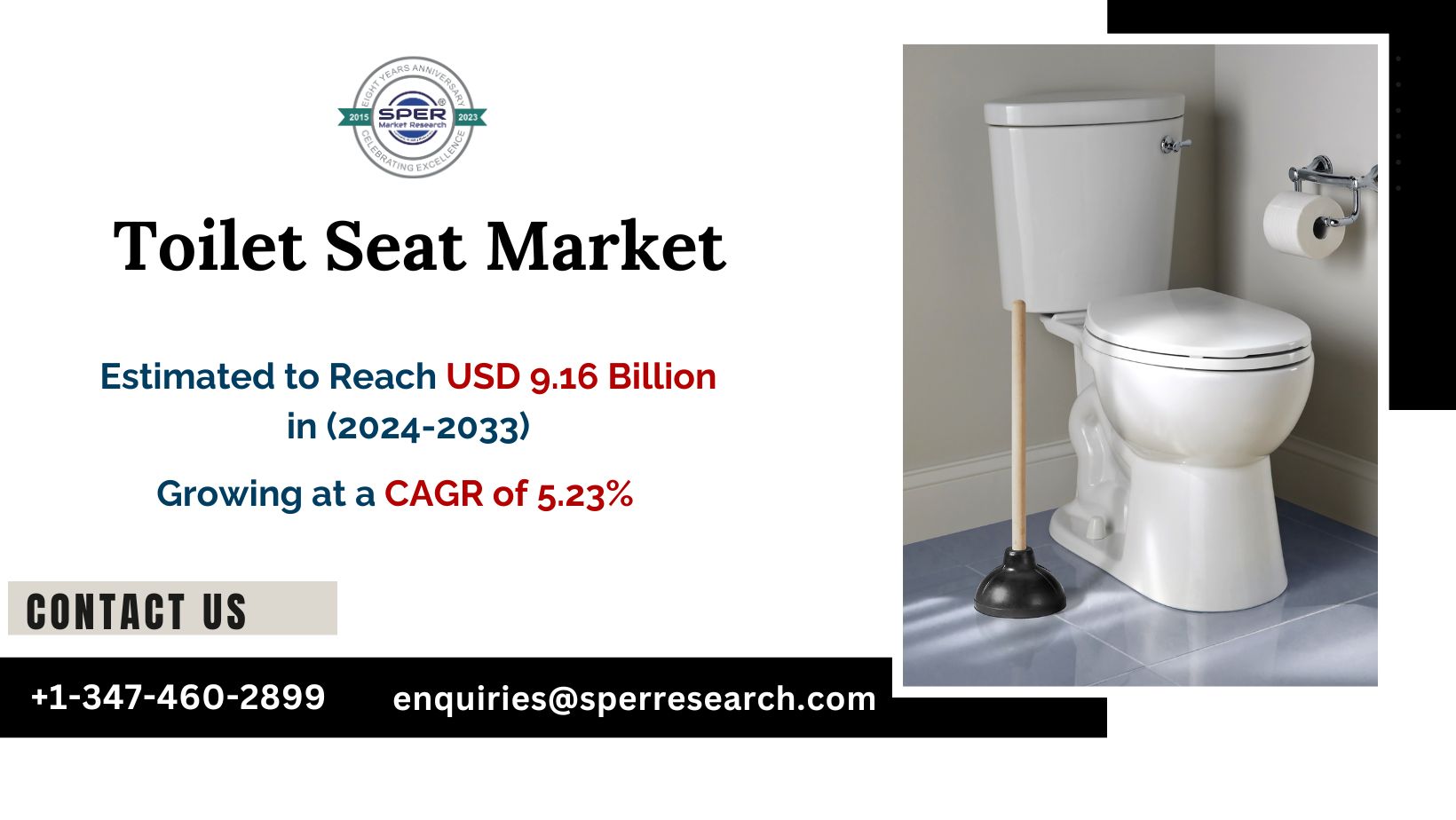 Toilet Seat Market Share, Upcoming Trends, CAGR Status, Growth Opportunities and Future Outlook 2033: SPER Market Research