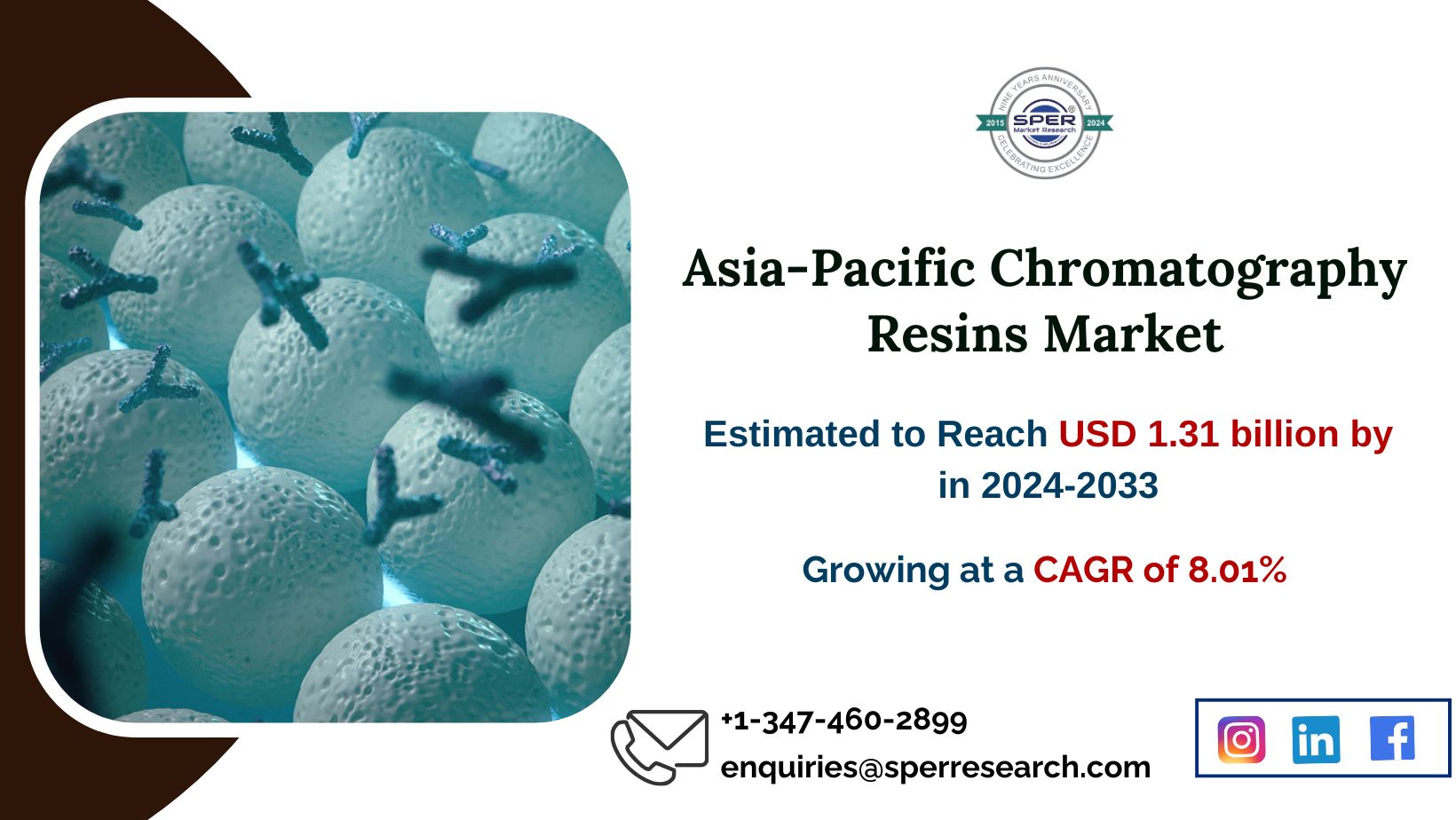 Asia-Pacific Chromatography Resins Market Predicted to Reach USD 1.31 Billion by 2033 with a Robust CAGR of 8.01%: SPER Market Research