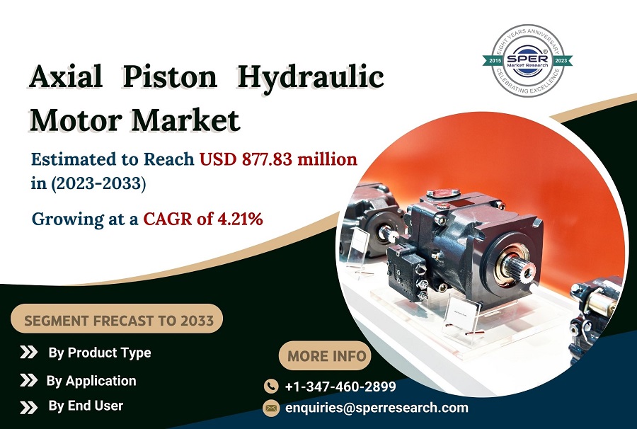 Axial Piston Hydraulic Motor Market Share 2023, Revenue, Growth, Rising Trends, Key Manufacturers, Opportunities and Forecast till 2033: SPER Market Research