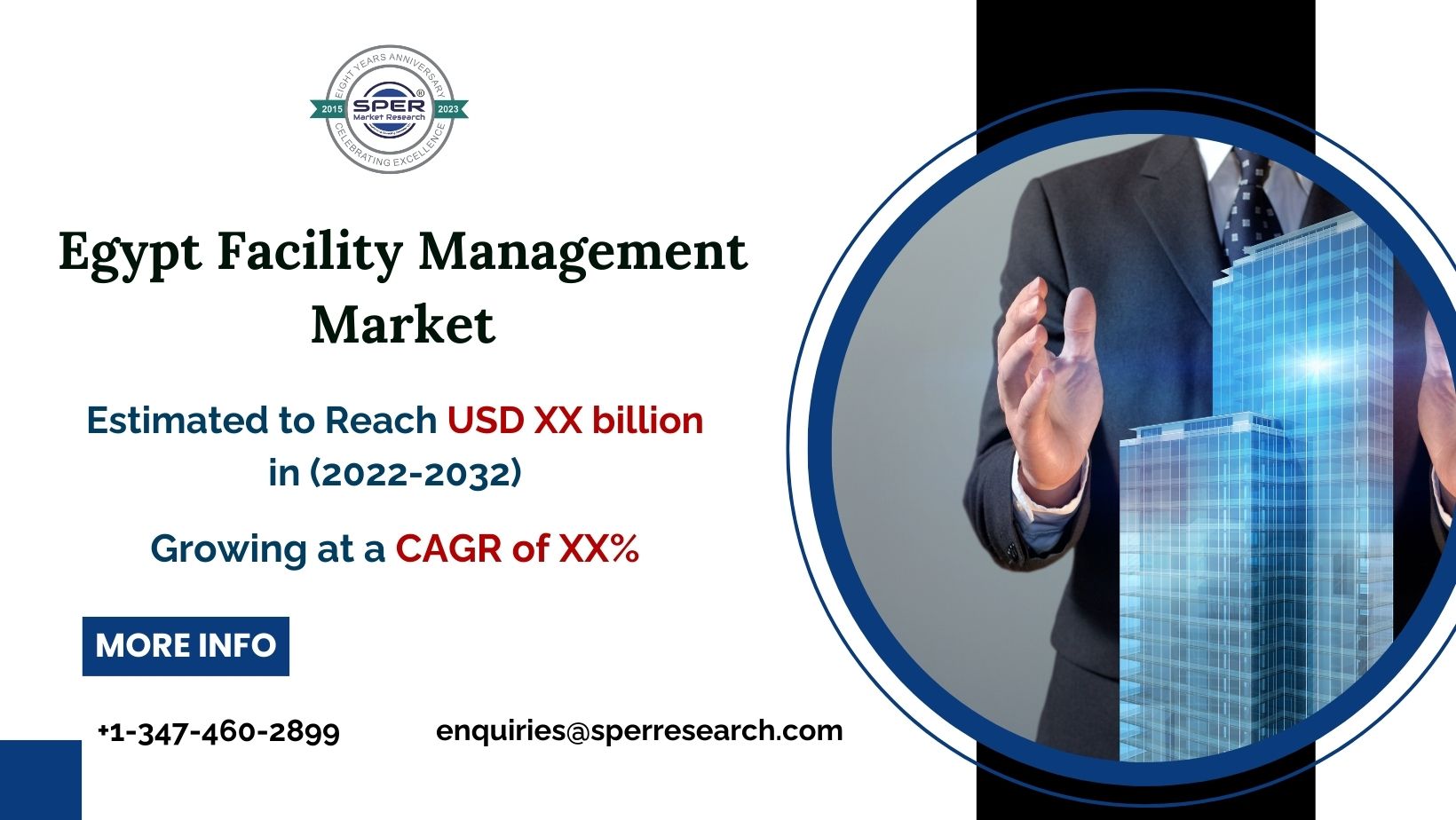 Egypt Facility Management Market Revenue, Size-Share, Growth Drivers, Upcoming Trends, Key Players, Opportunities and Forecast 2022-2032: SPER Market Research