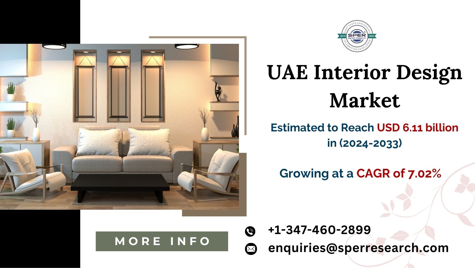 Dubai Interior Design Market Share, Trends, Revenue, Growth Drivers, CAGR Status, Business Challenges and Competitive Analysis 2033: SPER Market Research