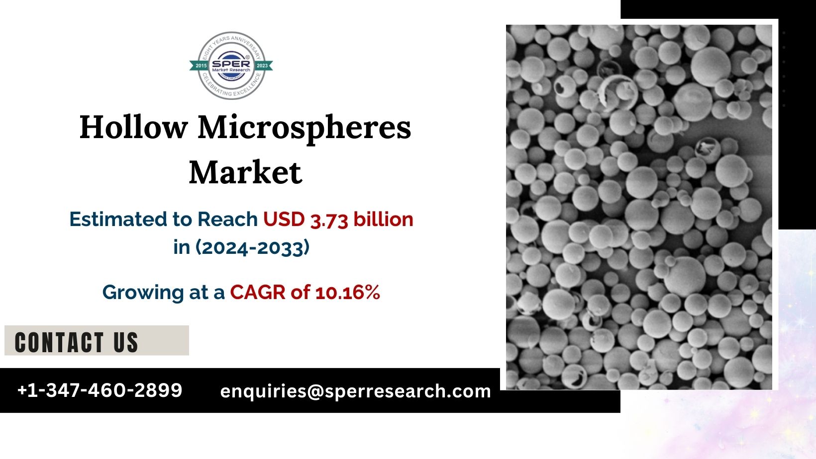 Hollow Microspheres Market Growth, Share, Revenue, Upcoming Trends, Challenges, Future Opportunities, Competitive Analysis and Forecast 2033: SPER Market Research