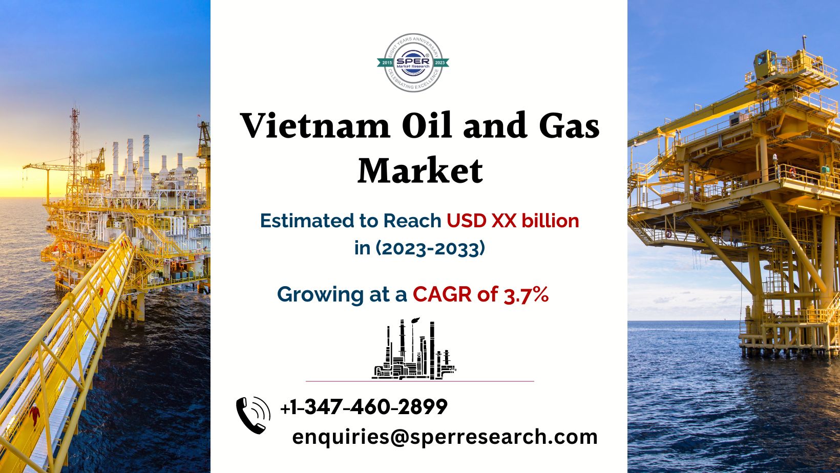 Vietnam Oil and Gas Market Growth, Demand, Share, Upcoming Trends, Key Players, Revenue, Business Challenges and Forecast 2033: SPER Market Research