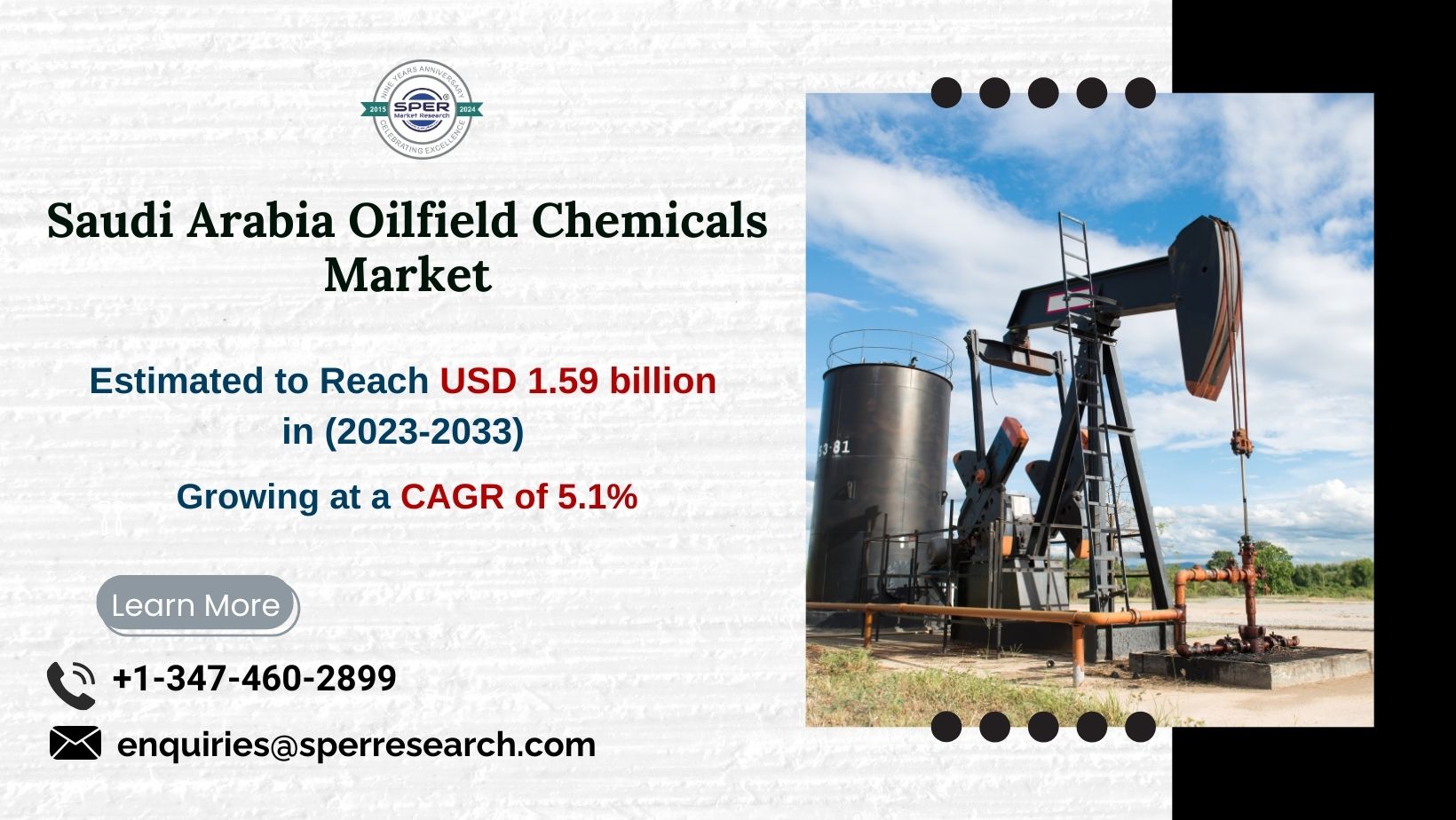 Saudi Arabia Specialty Chemicals Market Report 2024: Competitive Landscape, Growth Opportunities and Emerging Industry Trends 2033 by SPER Market Research