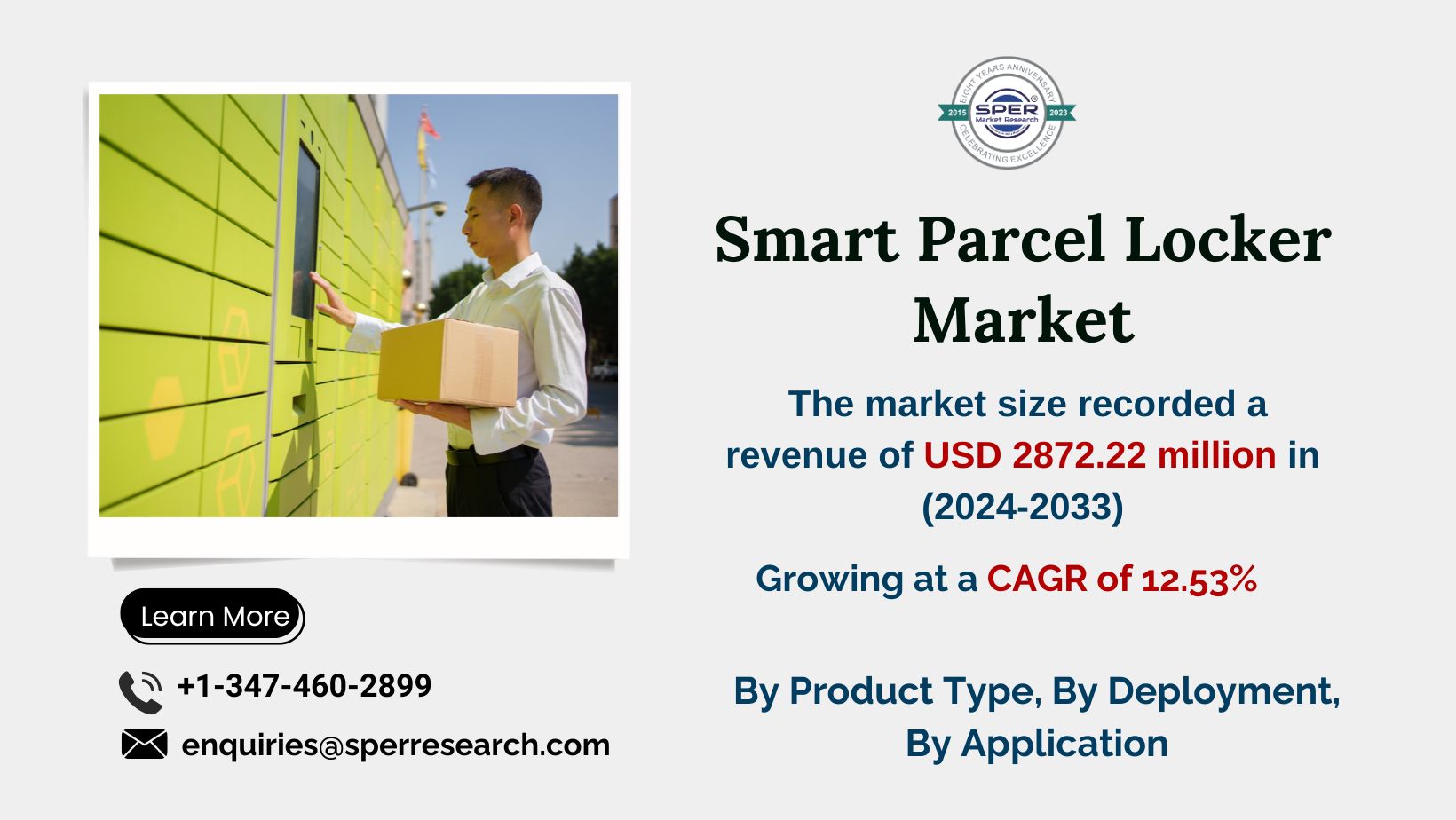 Smart Parcel Locker Market Growth, Share, Upcoming Trends, Demand, Business Analysis, Opportunities and Forecast 2033: SPER Market Research