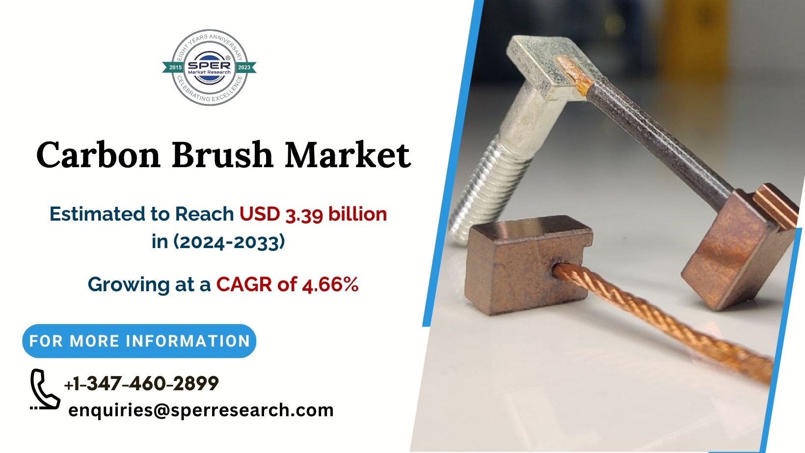 Carbon Brush Market Trends, Share, Growth, Scope, Revenue, Business Analysis, Future Opportunities and Competitive Analysis 2033: SPER Market Research