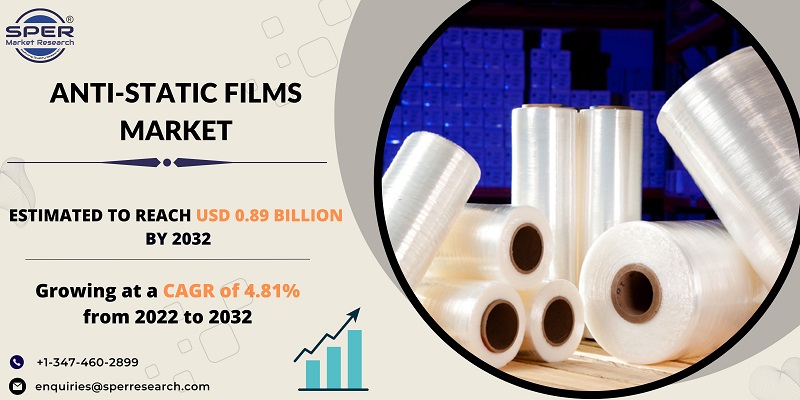 Anti-Static Films Market Growth 2023, Trends Analysis, Registering a CAGR of 4.81%, Industry Report and Applications Forecast to 2032: SPER Market Research