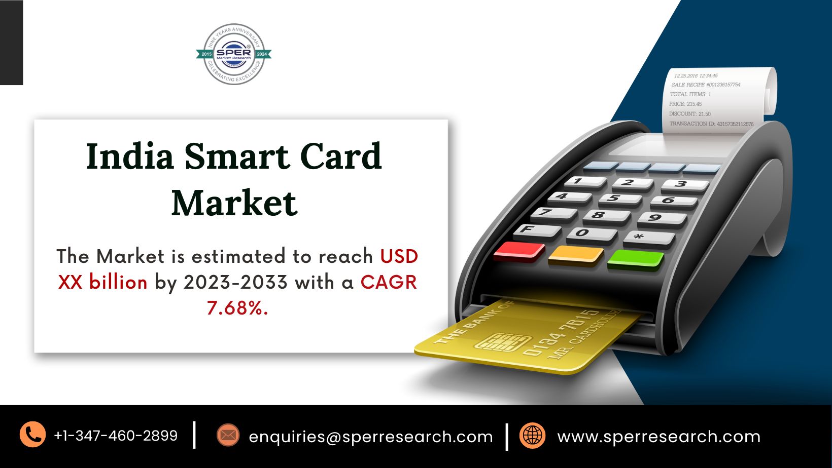 India Smart Card Market Size, Trends, Scope, Growing CAGR, Opportunities, and Challenges 2033-SPER Market Research