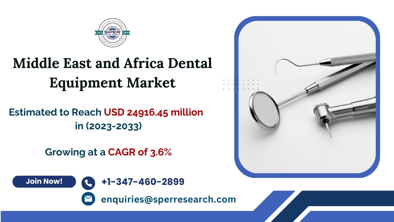MEA Dental Equipment Market Growth, Revenue, Key Players, Trends Analysis and Future Outlook to 2033: SPER Market Research